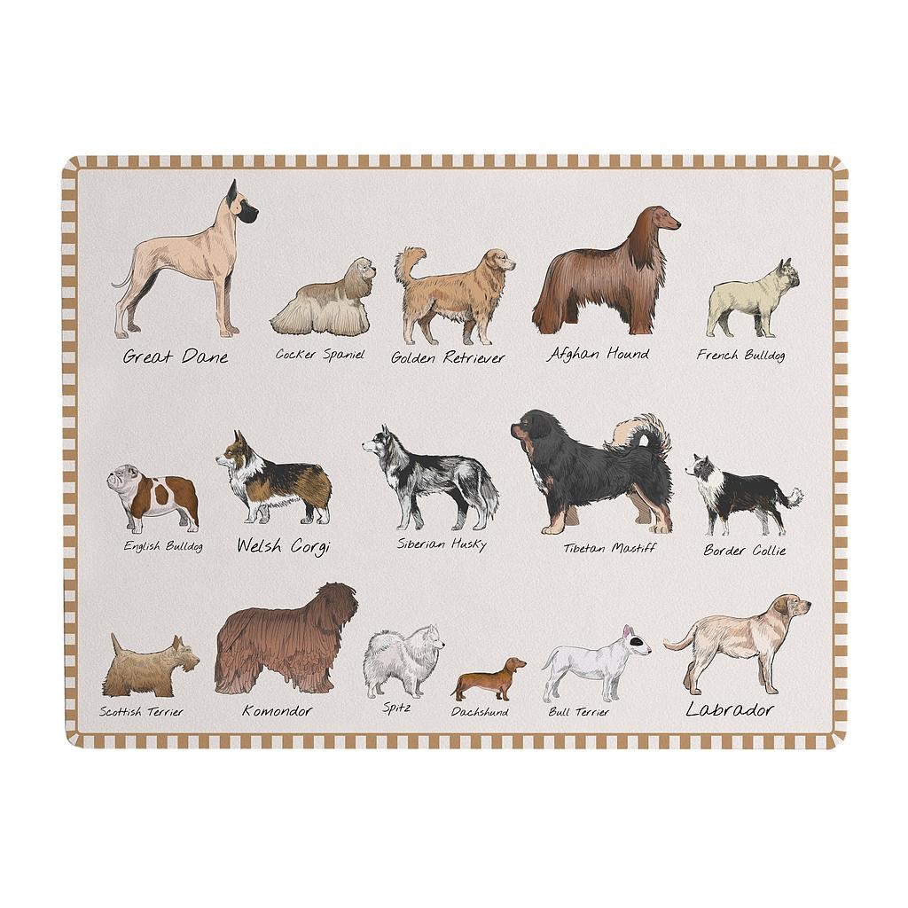 Desk Mat (Dog Types)