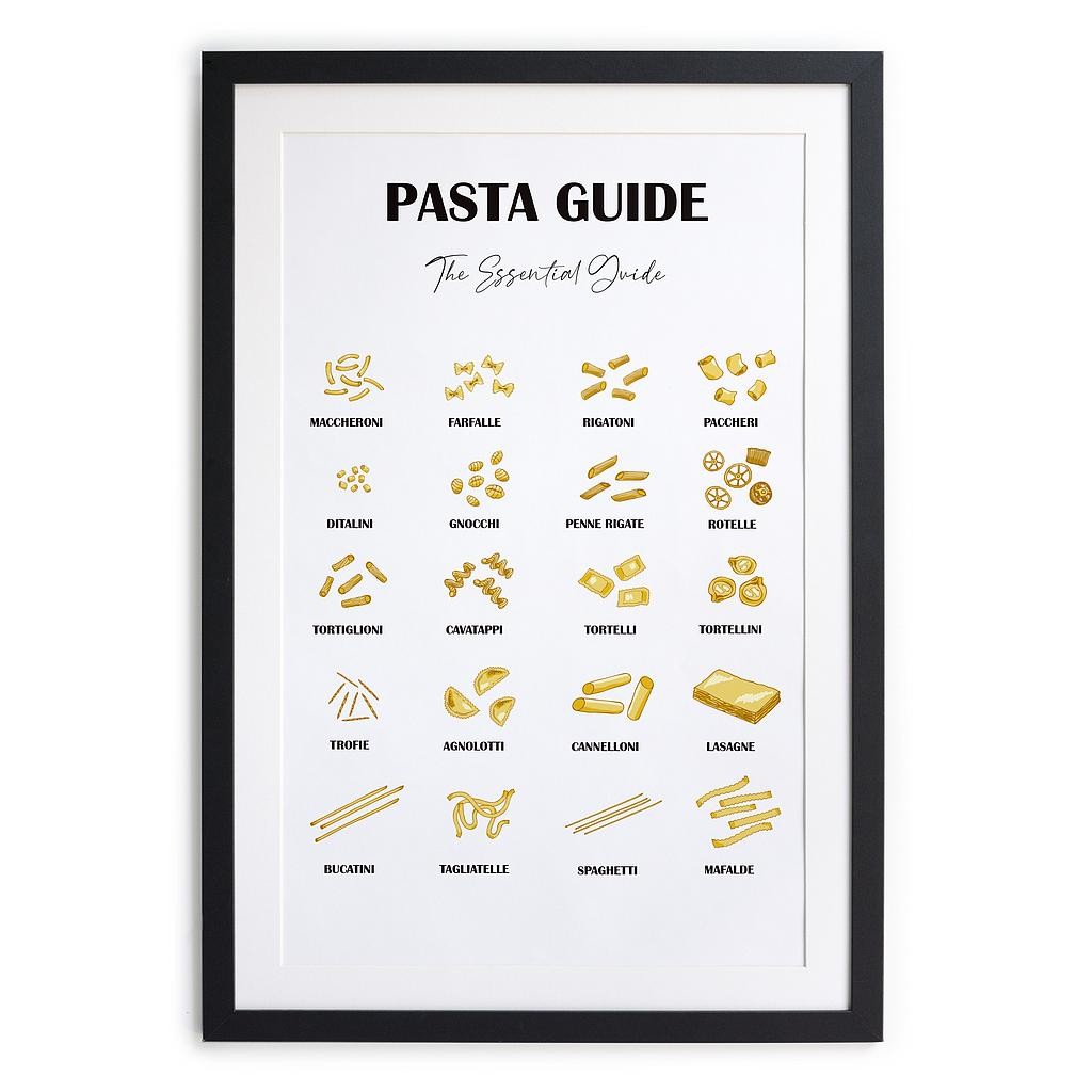Cuadro Moldura Negra 40x30 (PAsta Guide)