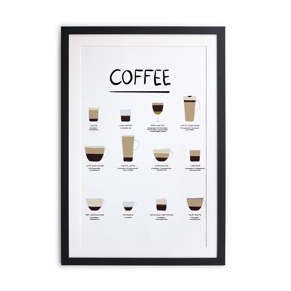 Cuadro Moldura Negra 40x30 (Coffee)