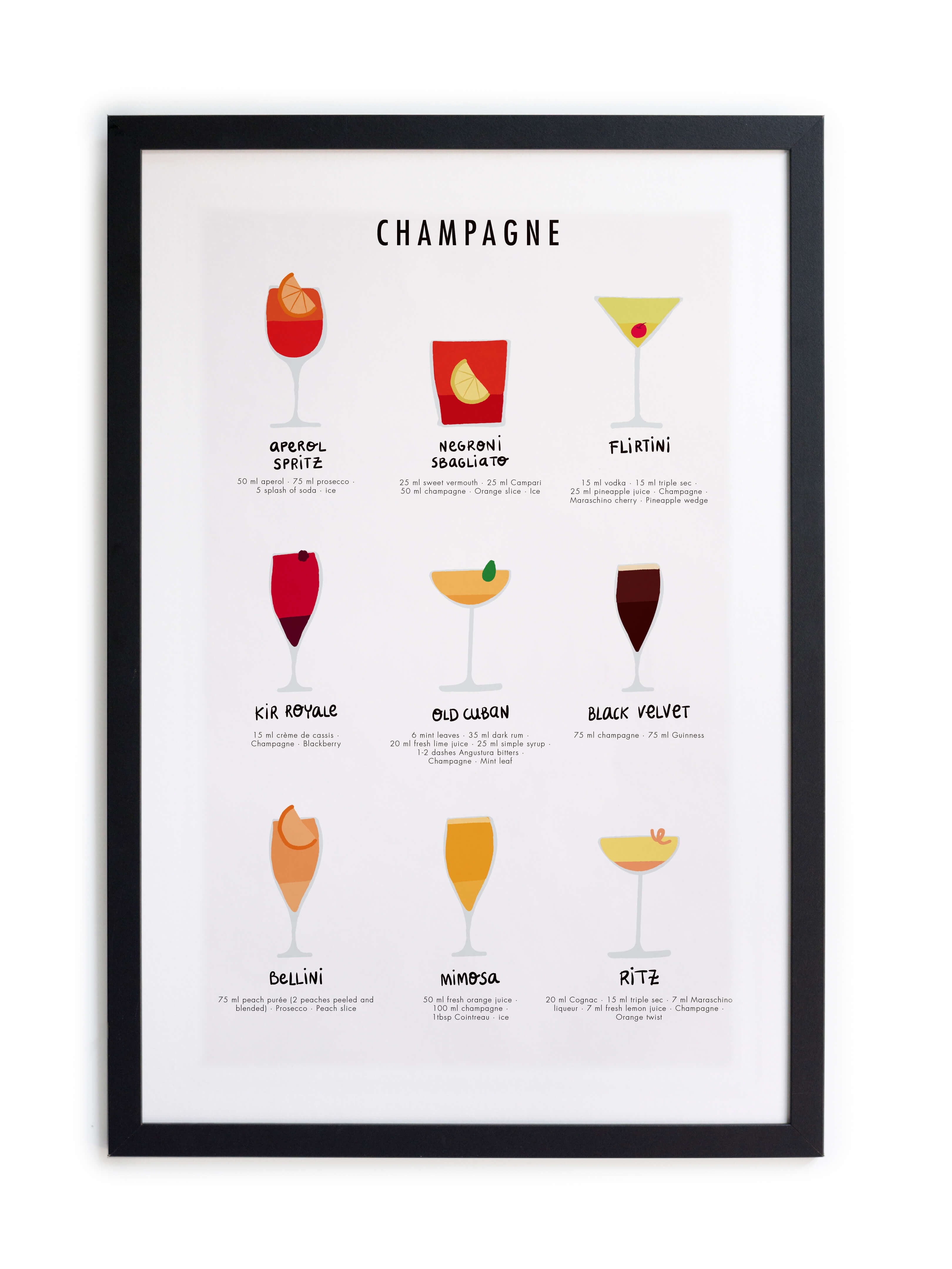 Cuadro moldura Champagne Guide