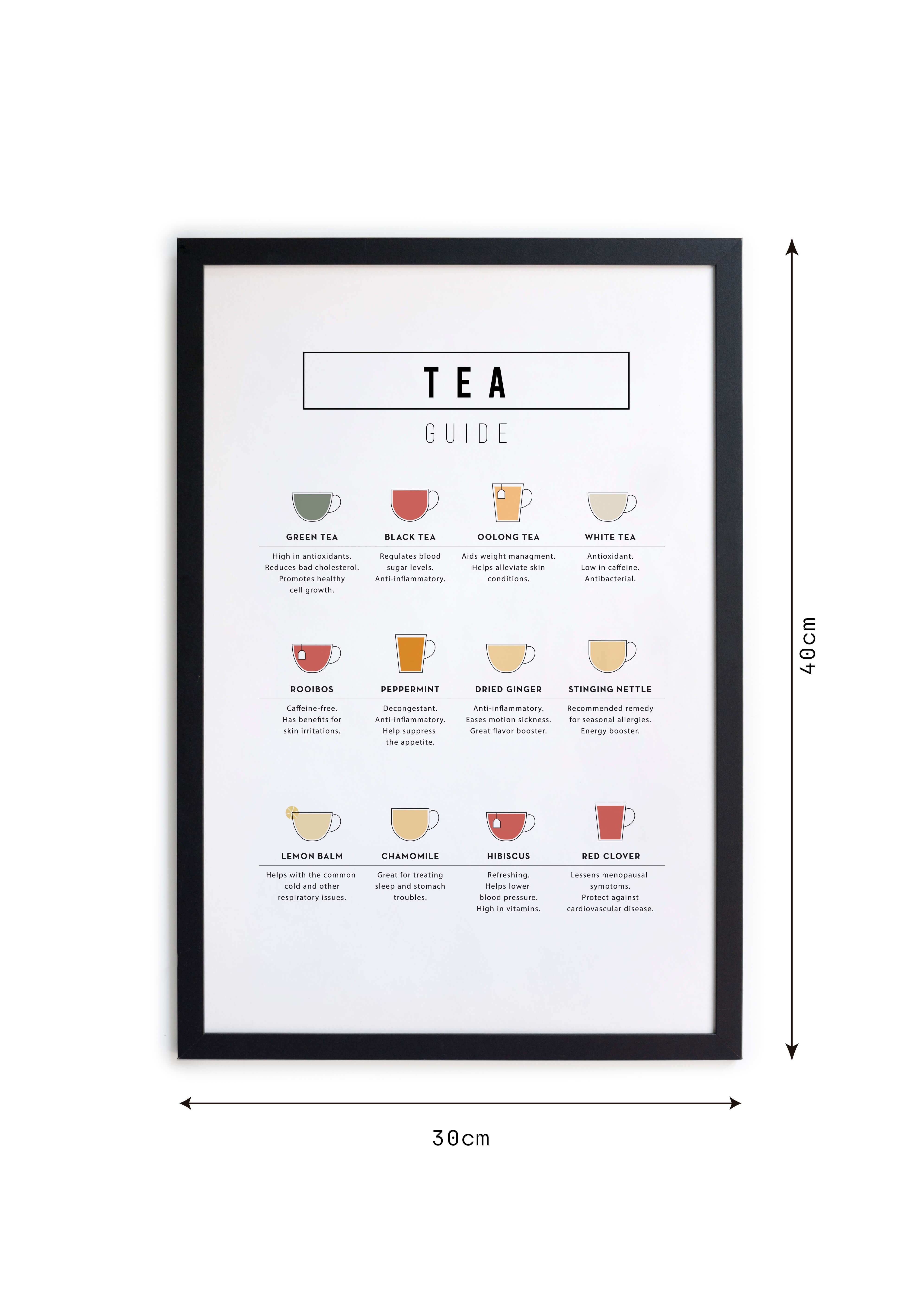 Cuadro moldura Tea Guide