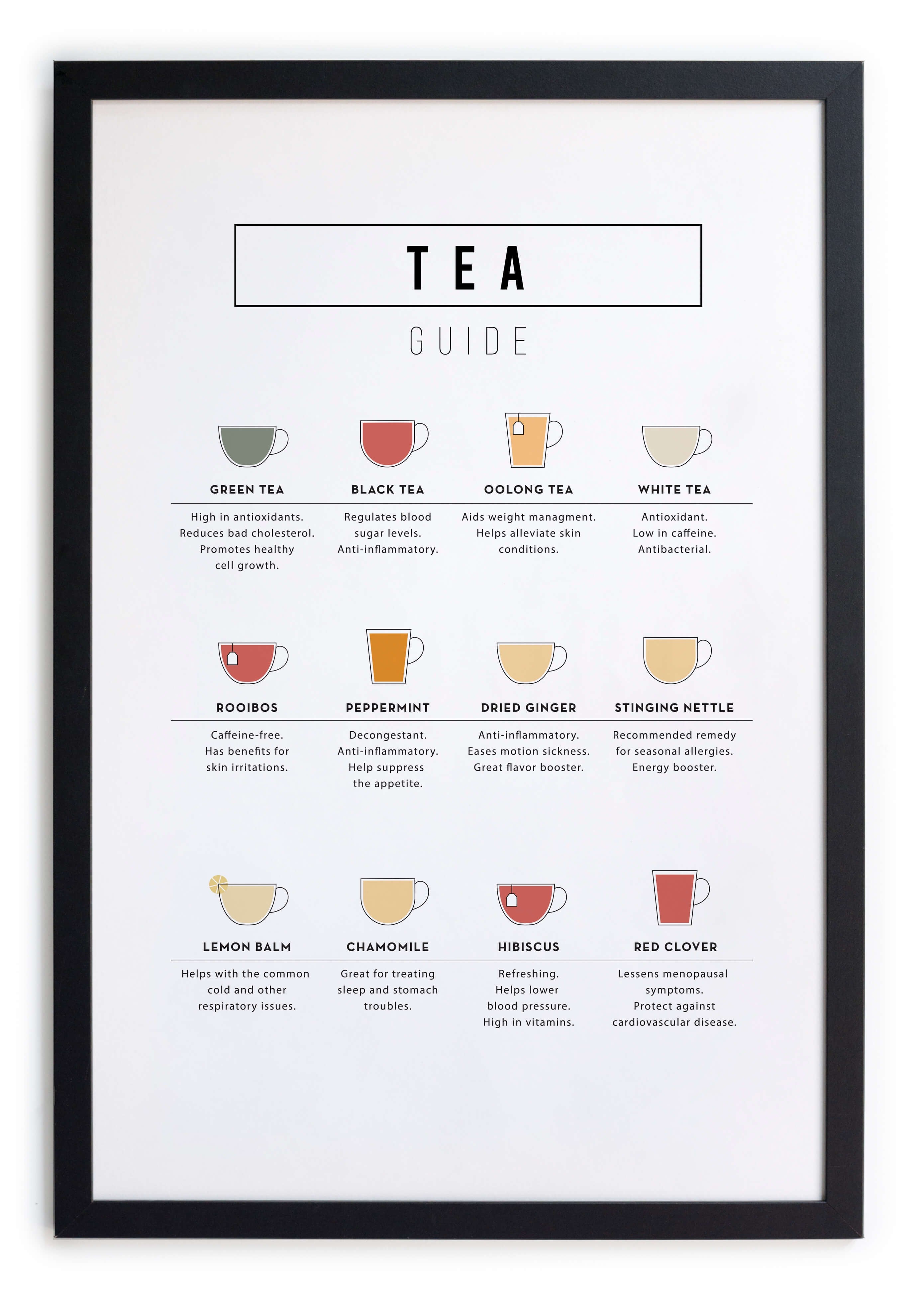 Cuadro moldura Tea Guide