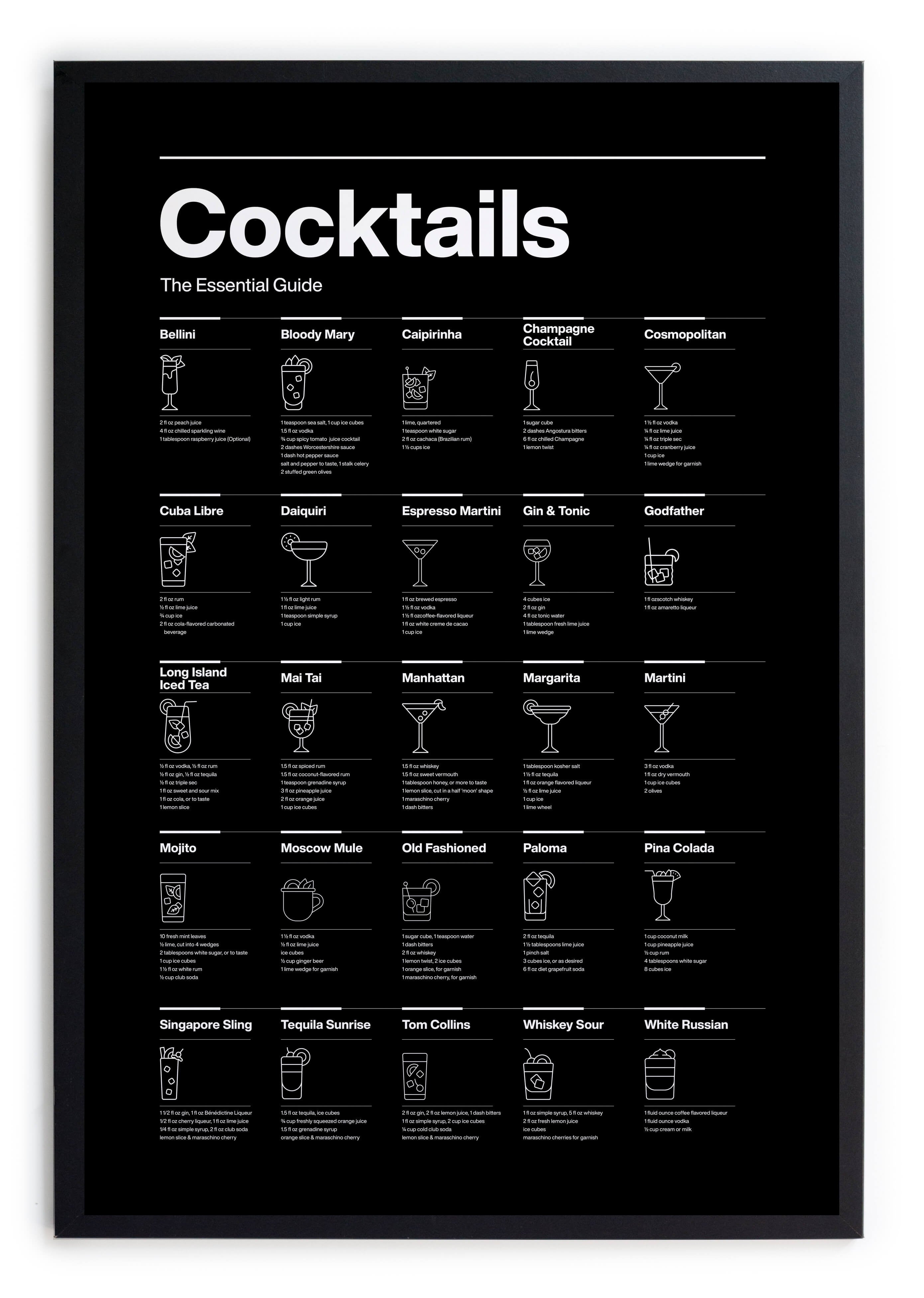 Cuadro Moldura Cocktails Black