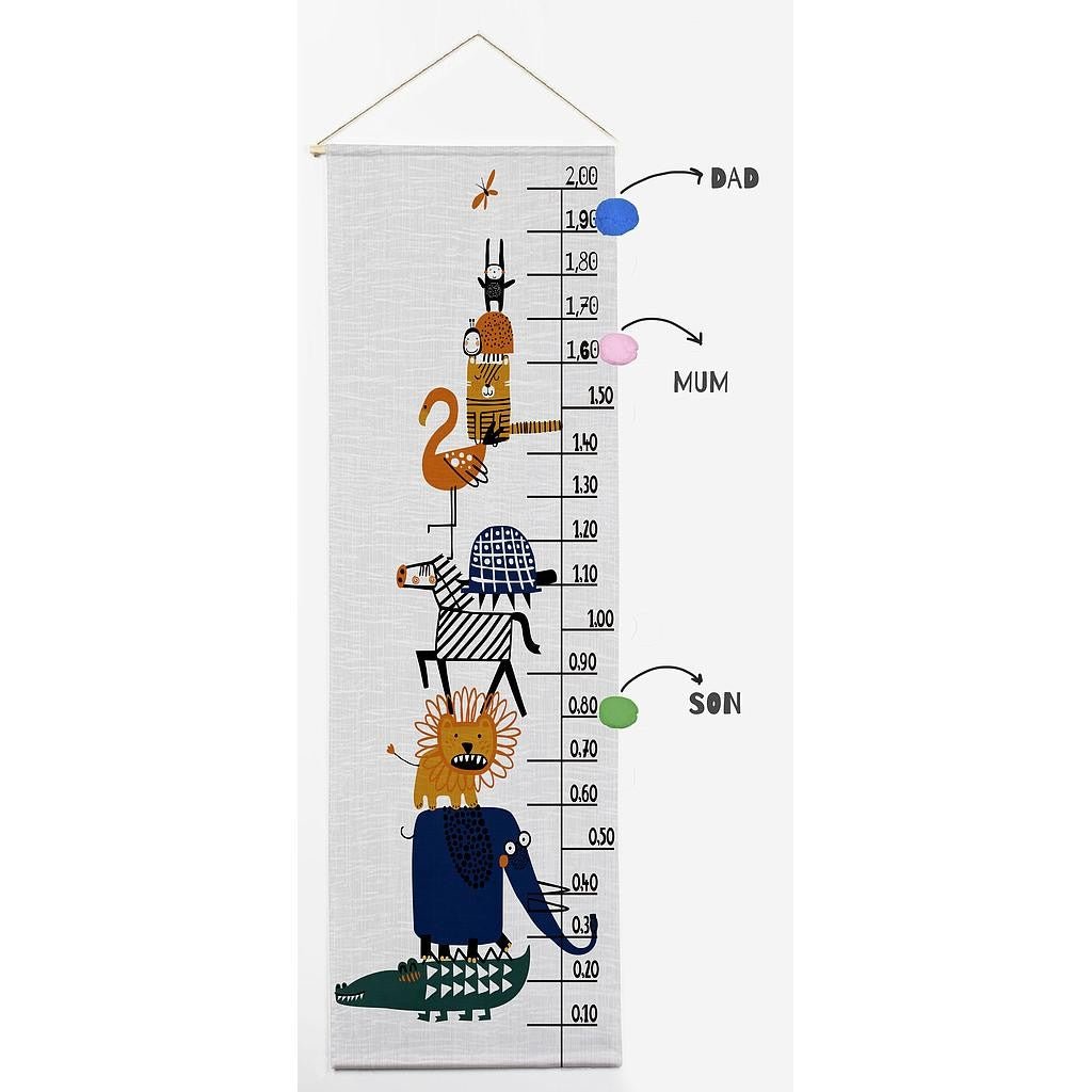 Famili Measurer