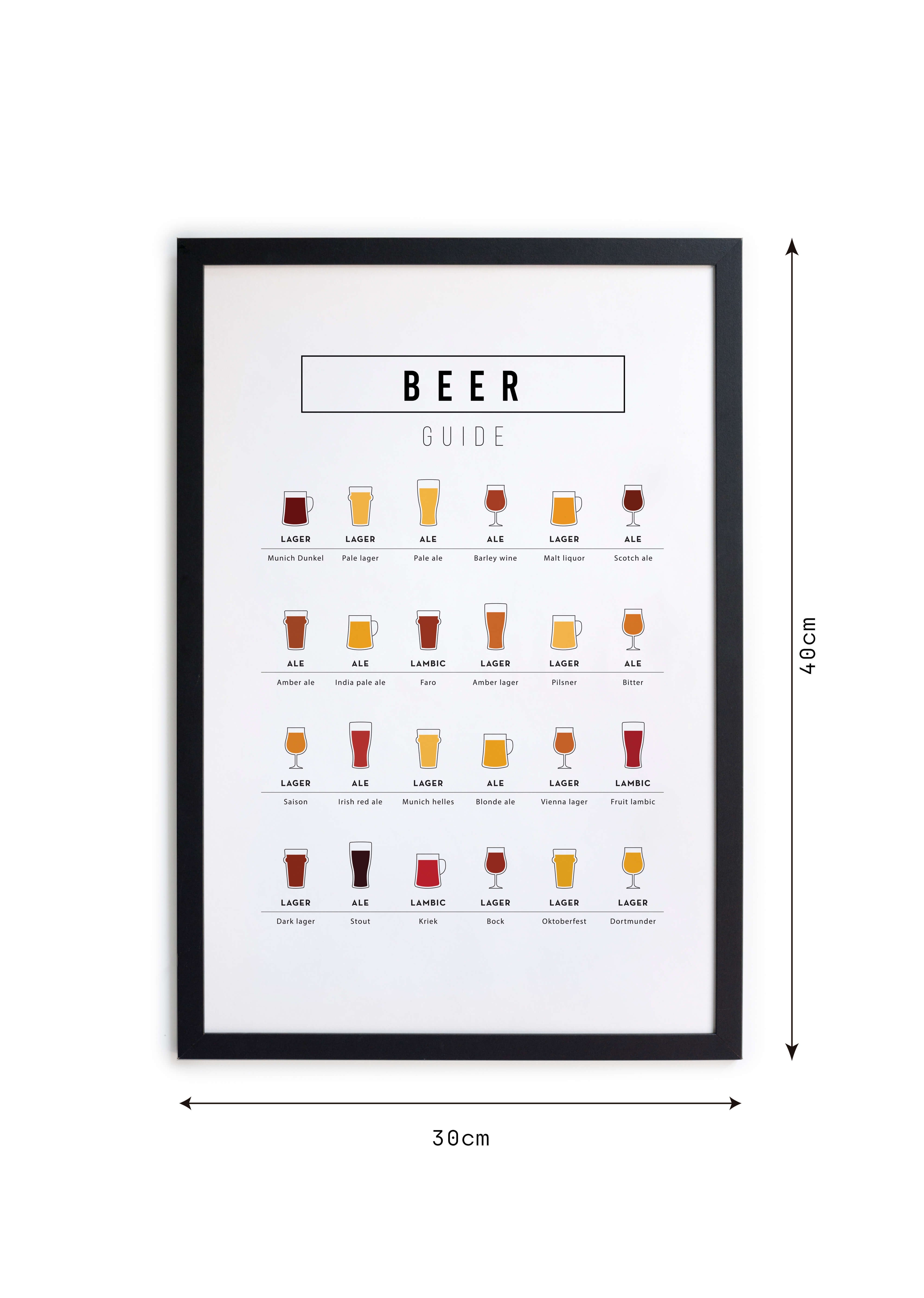 Cuadro moldura Beer Guide