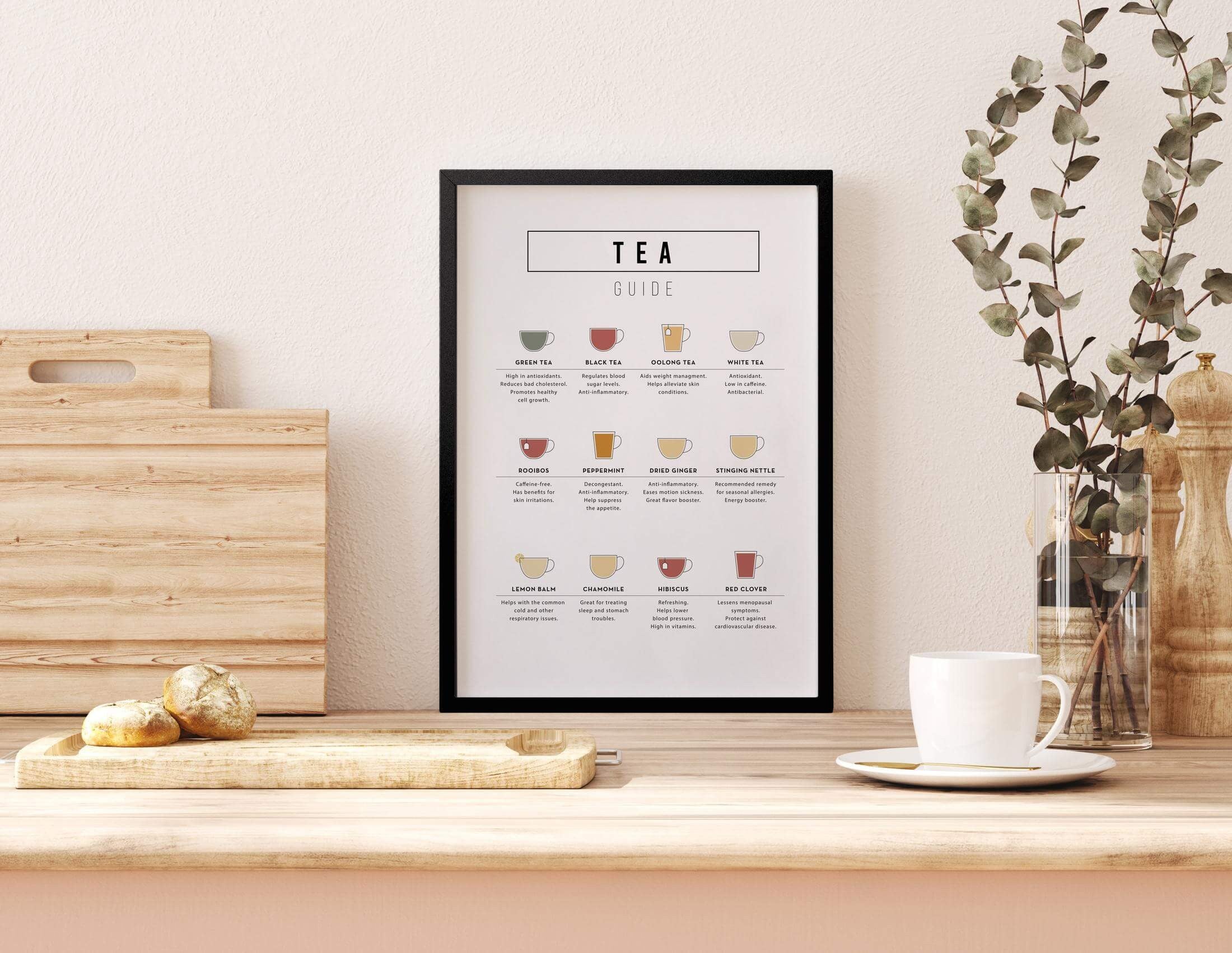 Cuadro moldura Tea Guide