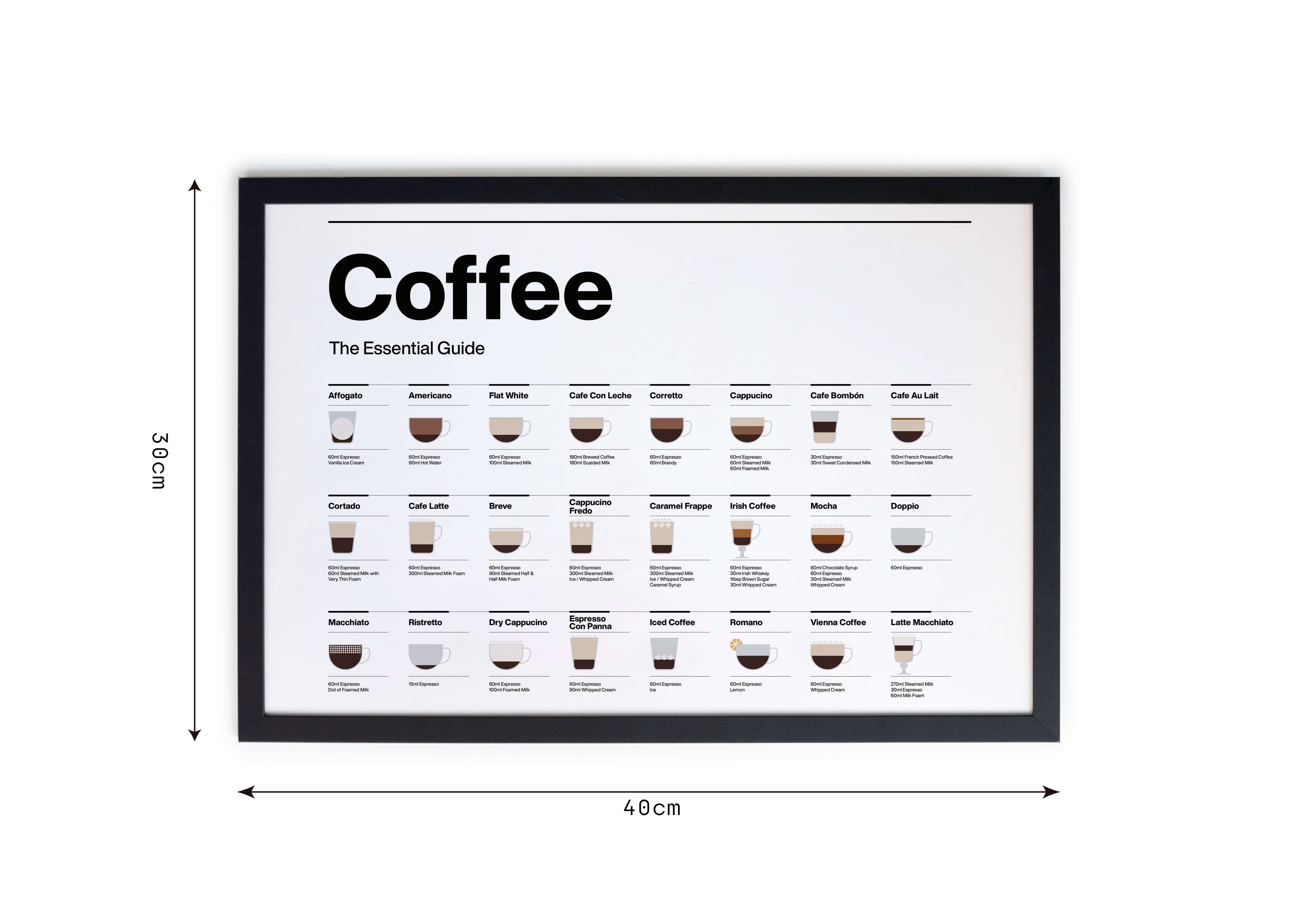 Cuadro Moldura Coffee Guide