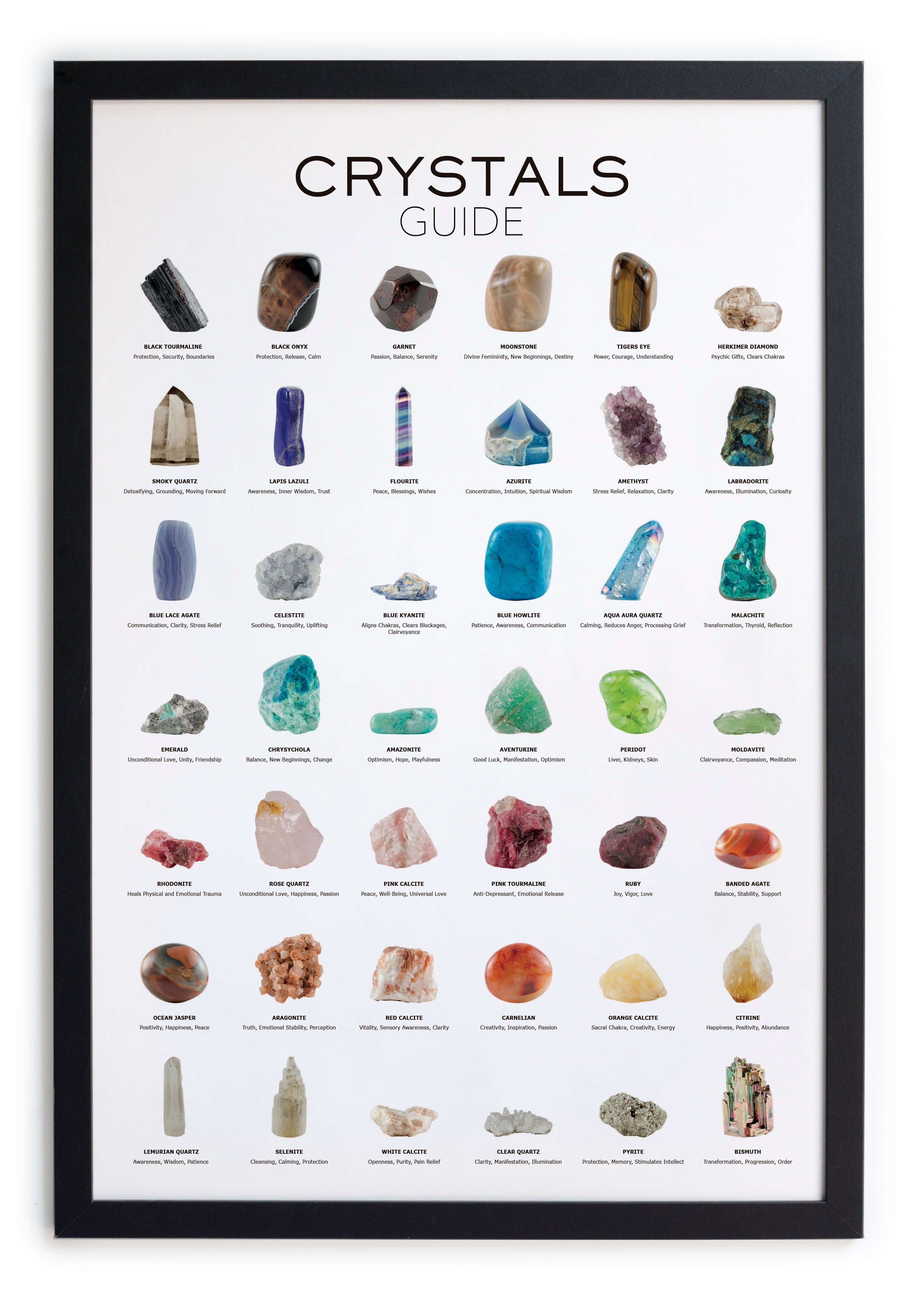 Cuadro moldura Crystals Guide